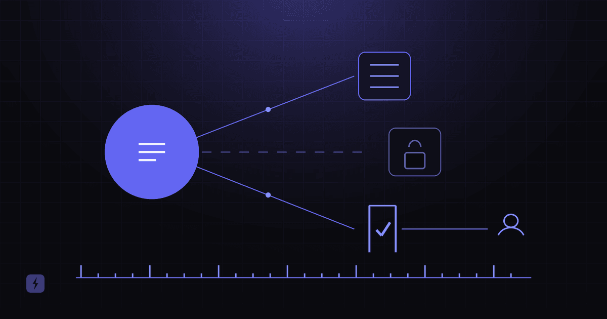 A central agent node connected to four systems: two links open, one blocked by a padlock, and one passing through an approval gate to a human icon, over a faint audit trail.