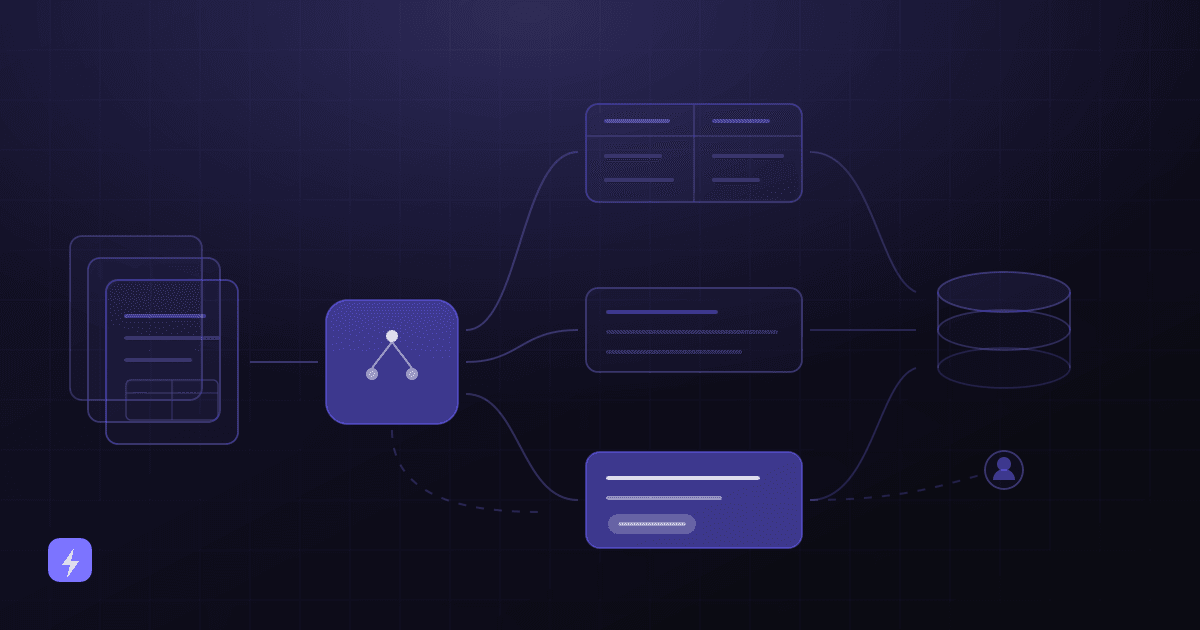 A document pipeline: a stack of mixed file types feeding an assistant panel that splits into an extracted-fields table, a summary card and a cited answer, flowing on to a system record with a human review checkpoint.