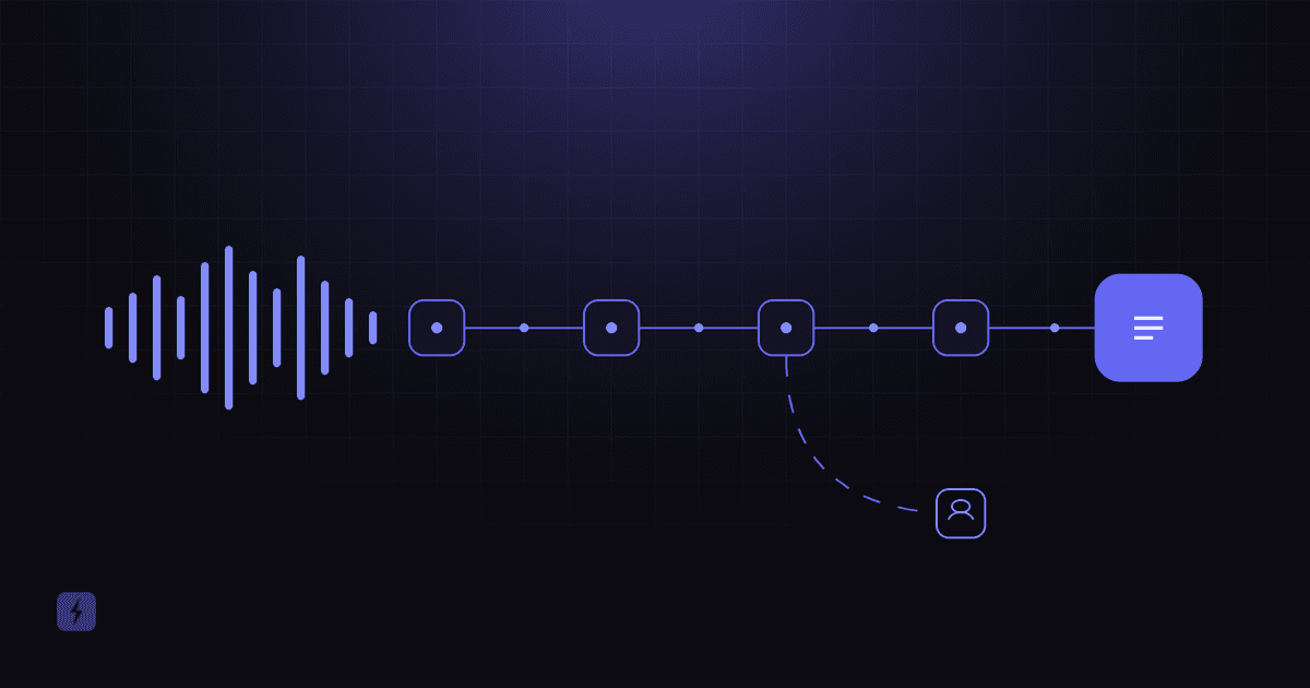 Abstract left-to-right flow of connected nodes, with one branch peeling away from the main path.