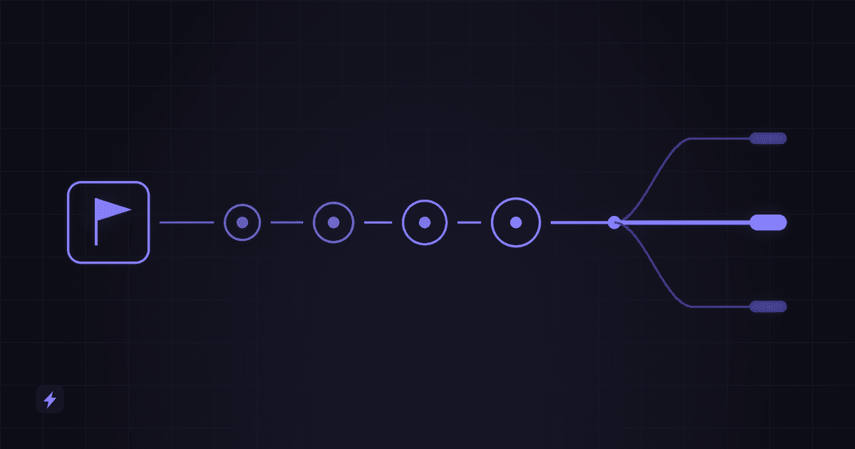 Abstract roadmap of linked nodes running from a flagged problem marker to a widening set of parallel lanes, drawn in brand purple on near-black.