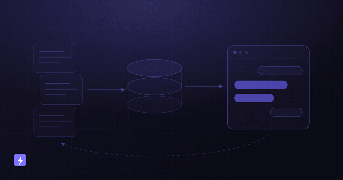 Diagram of a chatbot knowledge pipeline: business documents feeding a retrieval index, which feeds a chat panel, with a dashed review loop returning to the documents.