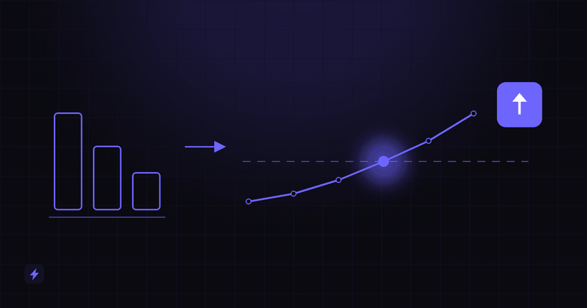 Abstract chart of two stacked bars connected by an arrow, with a rising line and a highlighted crossover point in brand purple.