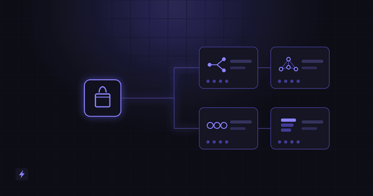 Four abstract automation platform nodes compared side by side in brand purple, each wired to a central shopping-bag trigger.